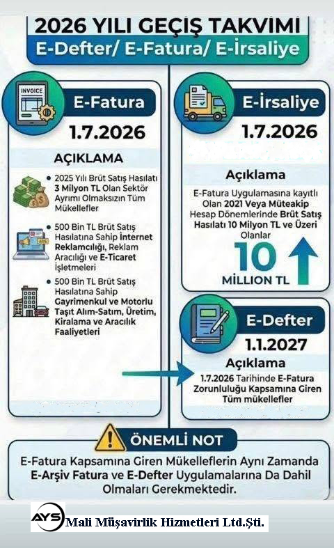 2026 e-fatura Geçiş