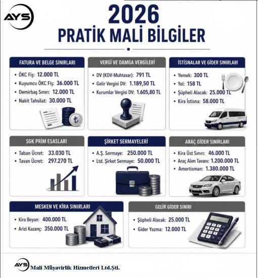 2026 Pratik Bilgiler